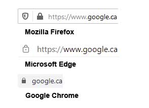 How HTTPS is indicated in the address bar of Firefox, Microsoft Edge and Google Chrome